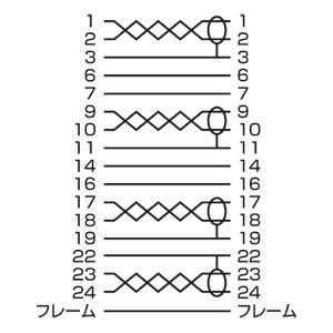 【新品未使用品】サンワサプライDVIケーブル KC-DVI-100G 6111YNzYsEL.jpg_BO30,255,255,
